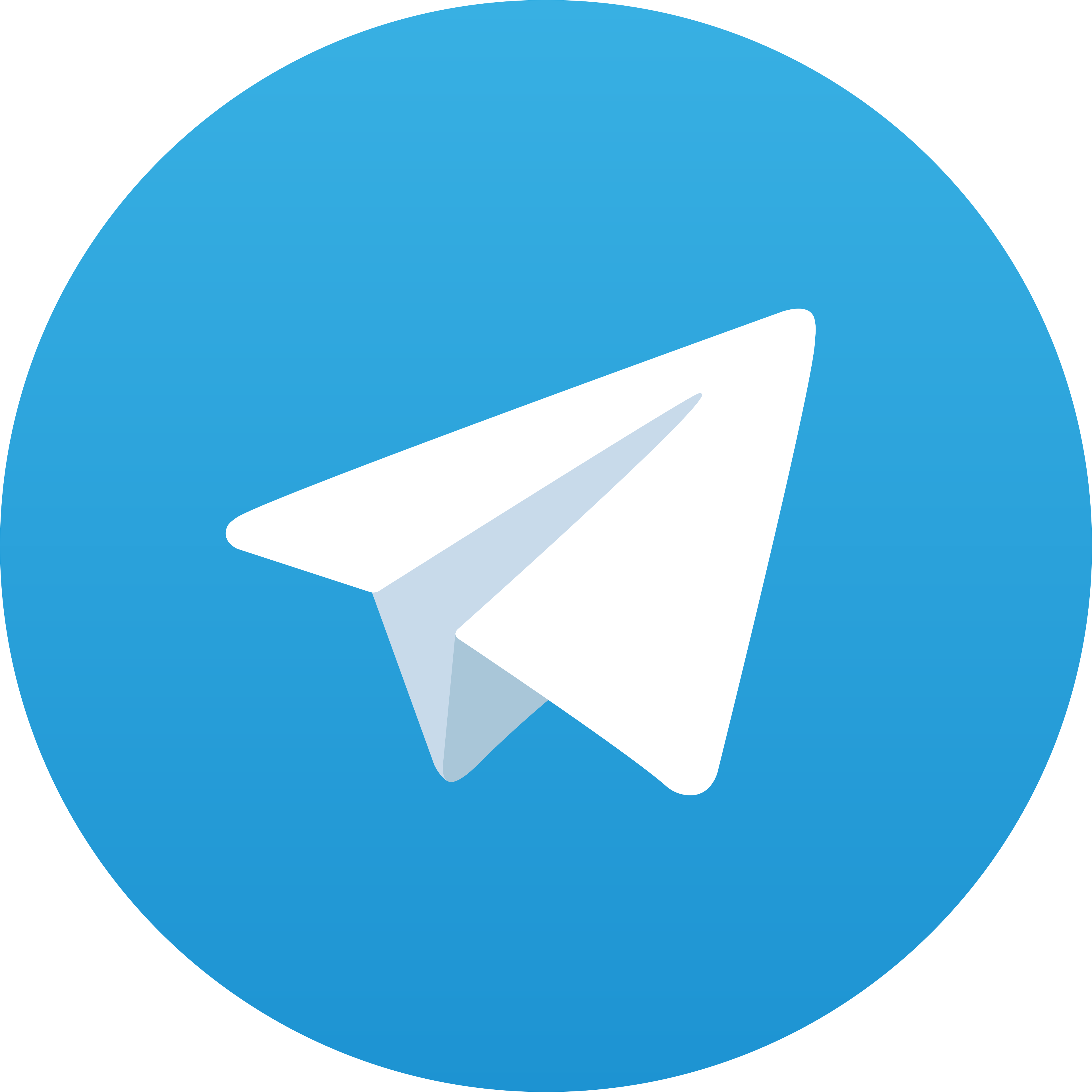 Telegram Mangga1Bet